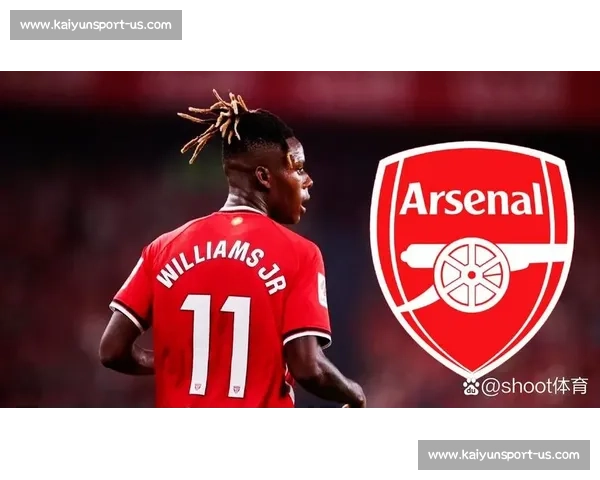 尼科 - 威廉姆斯：6200 万解约金 + 场均 8.4 次过人！巴萨新猎物引爆边路革命