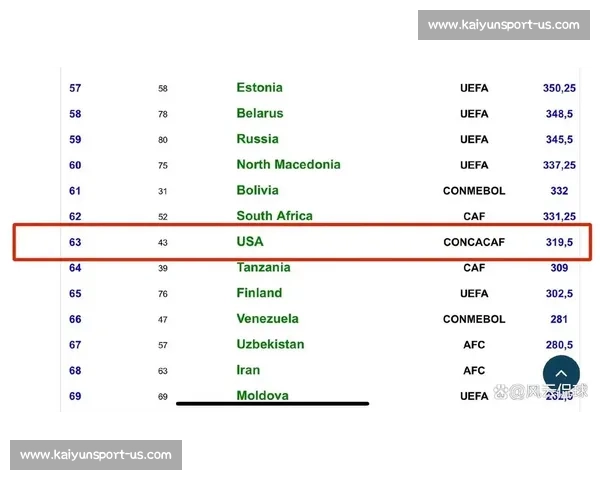美职联改革启示：沙特模式下的薪资开放与联赛竞争力重塑