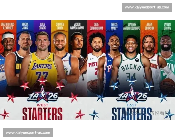 NBA全明星周末：精彩活动与投票攻略_20260603221113