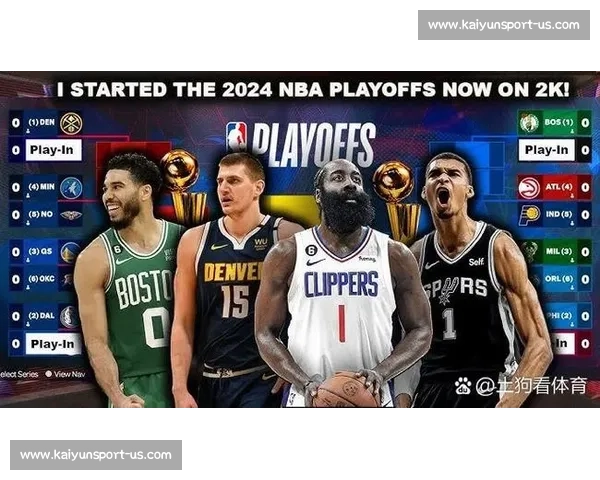 NBA季后赛对球队未来建队方向的影响