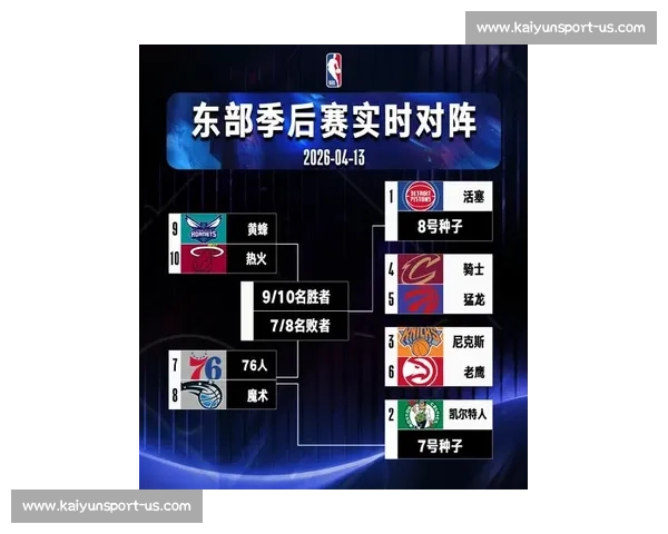 NBA季后赛：东西部球队实力对比与排名_20260526125514