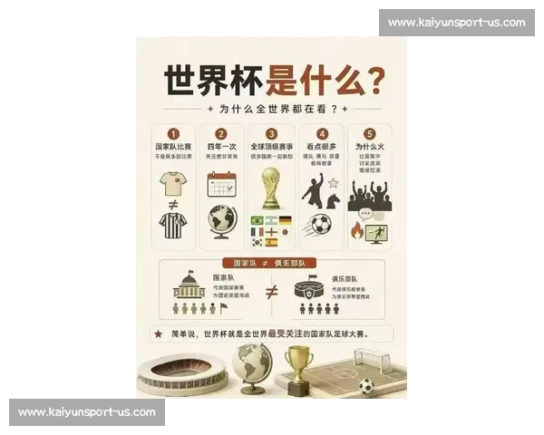 世界杯最新球迷指南：观赛、旅行与安全提示_20260521201707